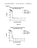 Complexes having adjuvant activity diagram and image