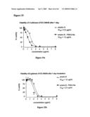 Complexes having adjuvant activity diagram and image