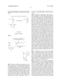 Complexes having adjuvant activity diagram and image