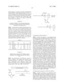 Complexes having adjuvant activity diagram and image