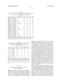 Fatty acid desaturases from primula diagram and image