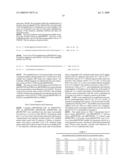 Fatty acid desaturases from primula diagram and image