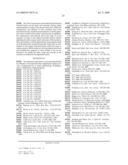 Fatty acid desaturases from primula diagram and image