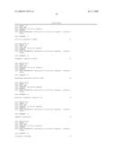 Fatty acid desaturases from primula diagram and image