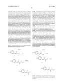 TRPA1 Antagonists diagram and image