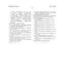 TRPA1 Antagonists diagram and image