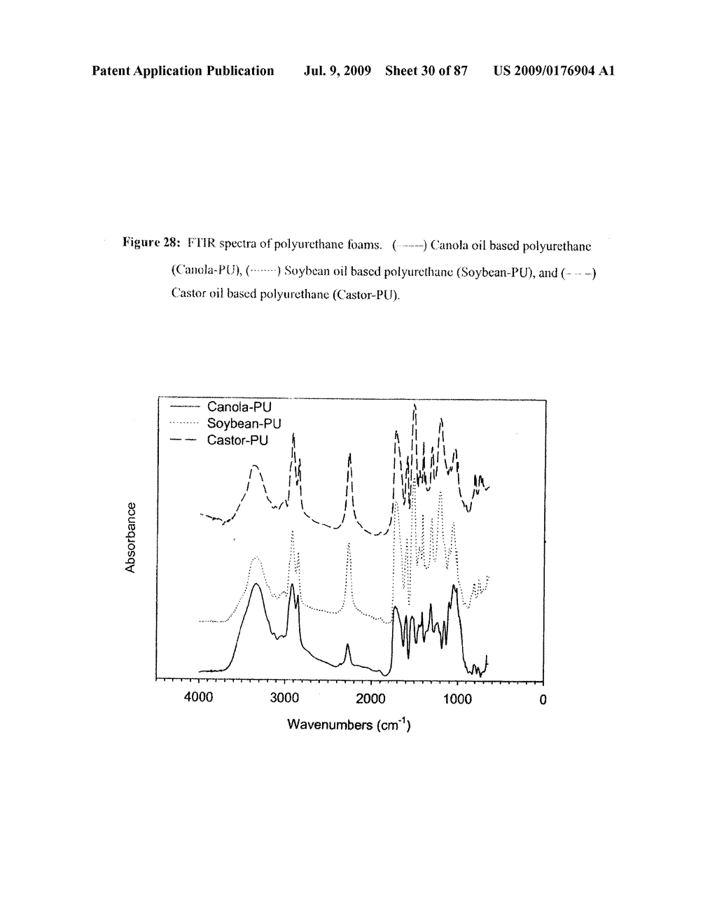 BIOPLASTICS, MONOMERS THEREOF, AND PROCESSES FOR THE PREPARATION THEREOF FROM AGRICULTURAL FEEDSTOCKS - diagram, schematic, and image 31