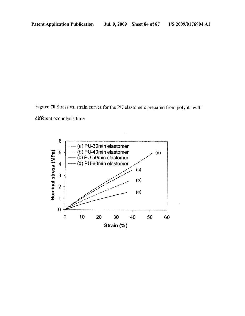 BIOPLASTICS, MONOMERS THEREOF, AND PROCESSES FOR THE PREPARATION THEREOF FROM AGRICULTURAL FEEDSTOCKS - diagram, schematic, and image 85