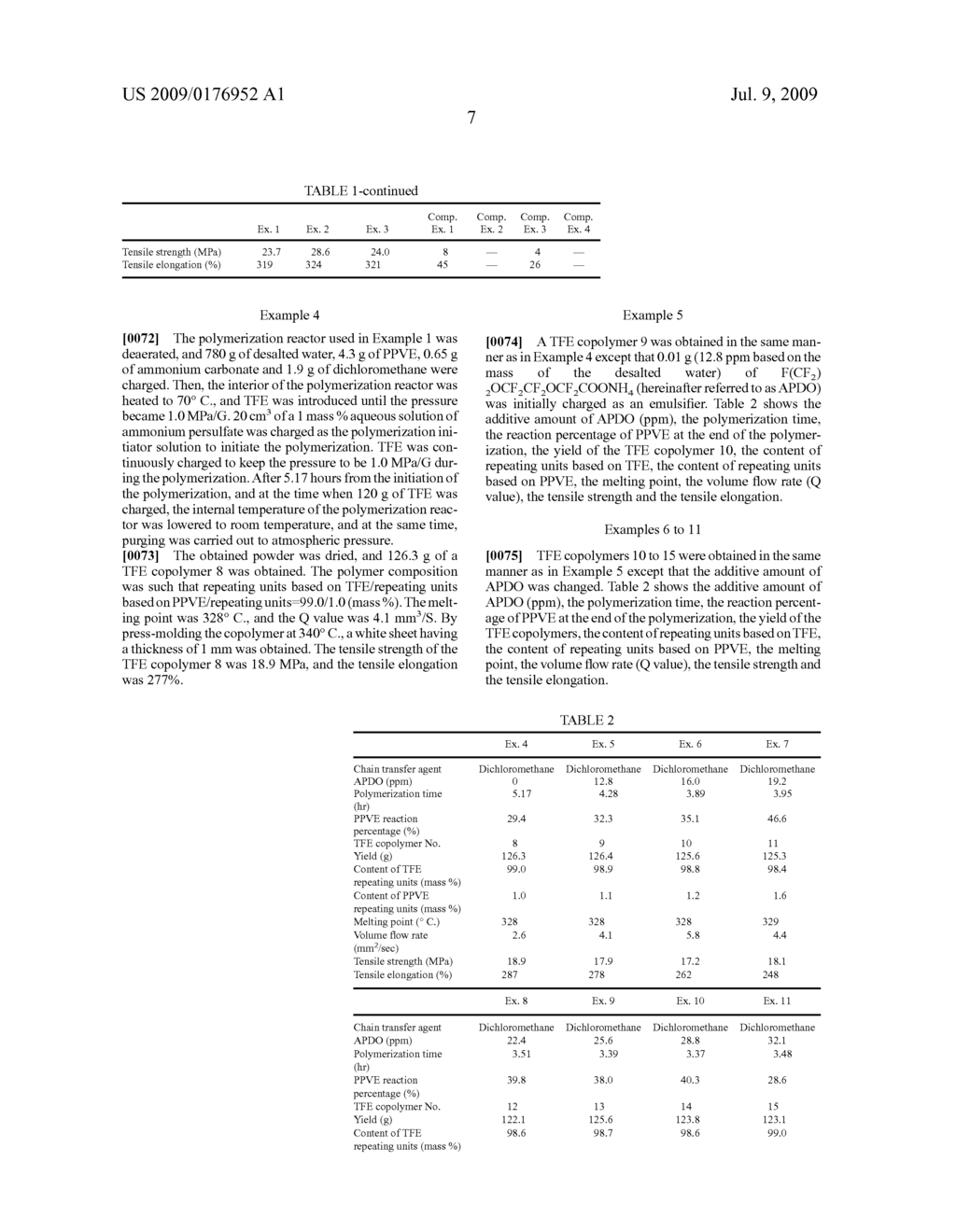 METHOD FOR PRODUCING MELT-MOLDABLE TETRAFLUOROETHYLENE COPOLYMER - diagram, schematic, and image 08