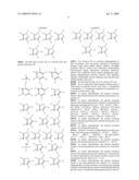 Ionic Viscoelastics and Viscoelastic Salts diagram and image