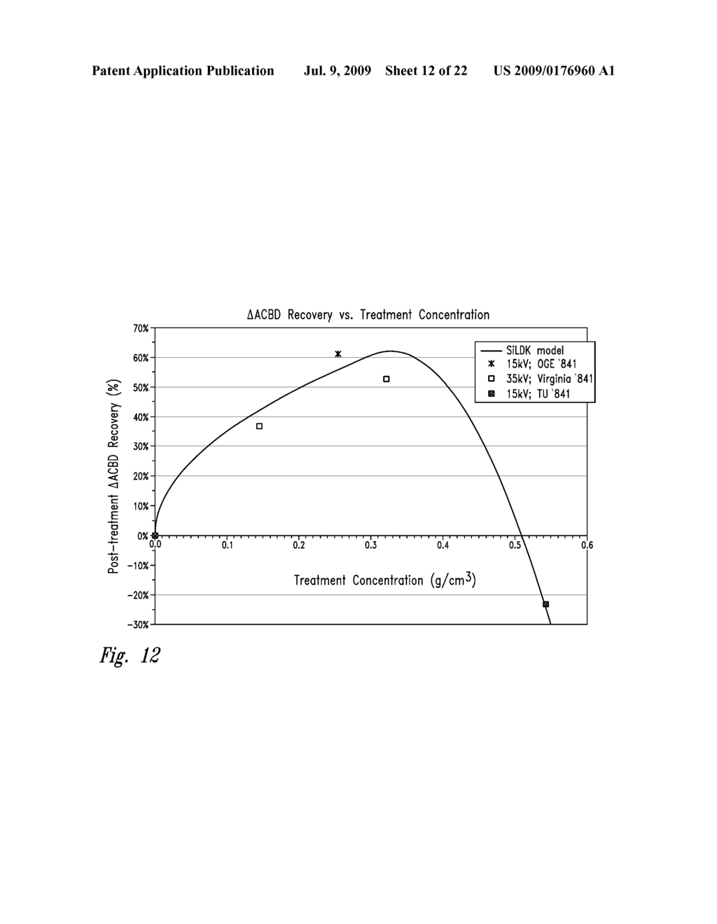 METHOD FOR EXTENDING LONG-TERM ELECTRICAL POWER CABLE PERFORMANCE - diagram, schematic, and image 13