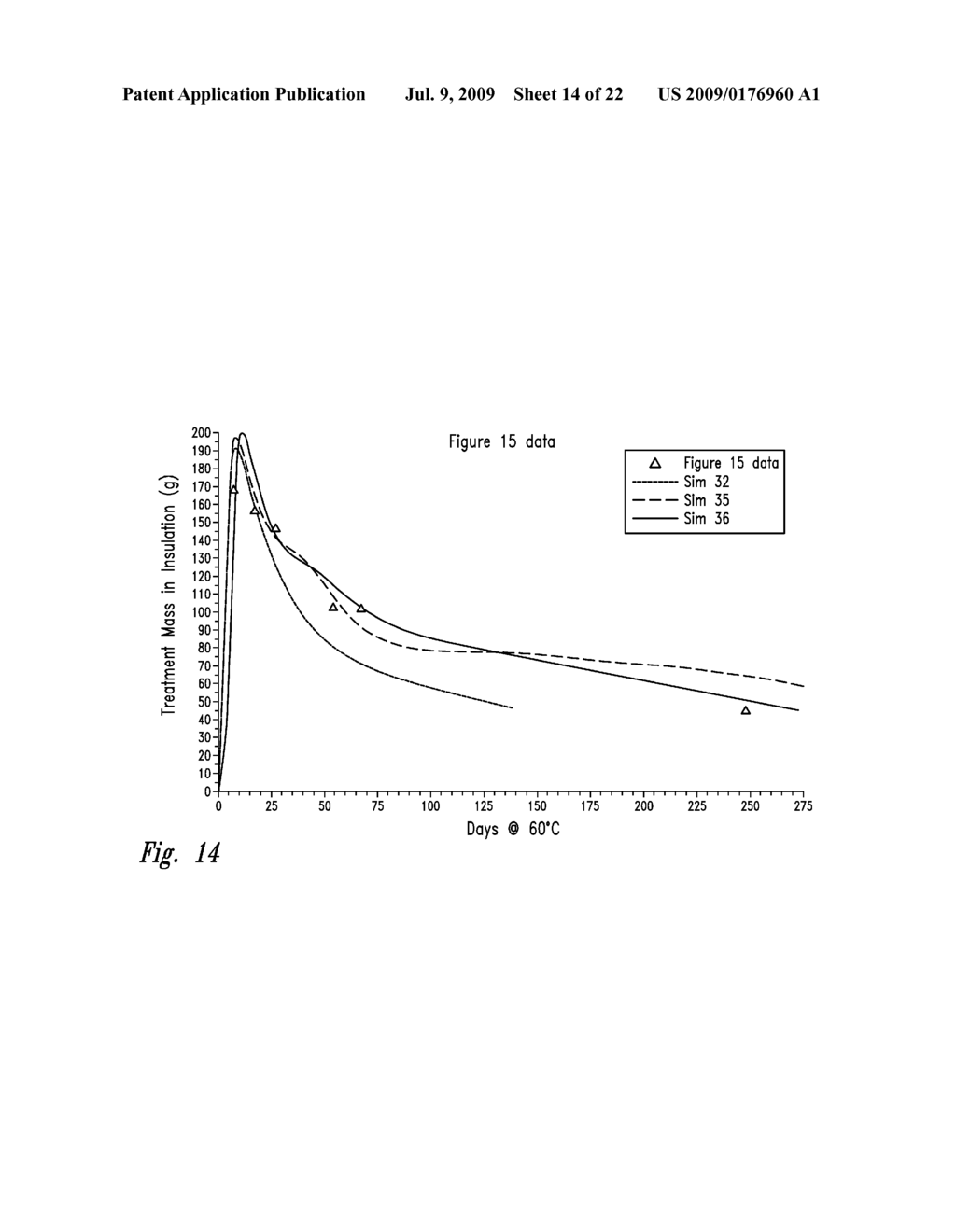 METHOD FOR EXTENDING LONG-TERM ELECTRICAL POWER CABLE PERFORMANCE - diagram, schematic, and image 15