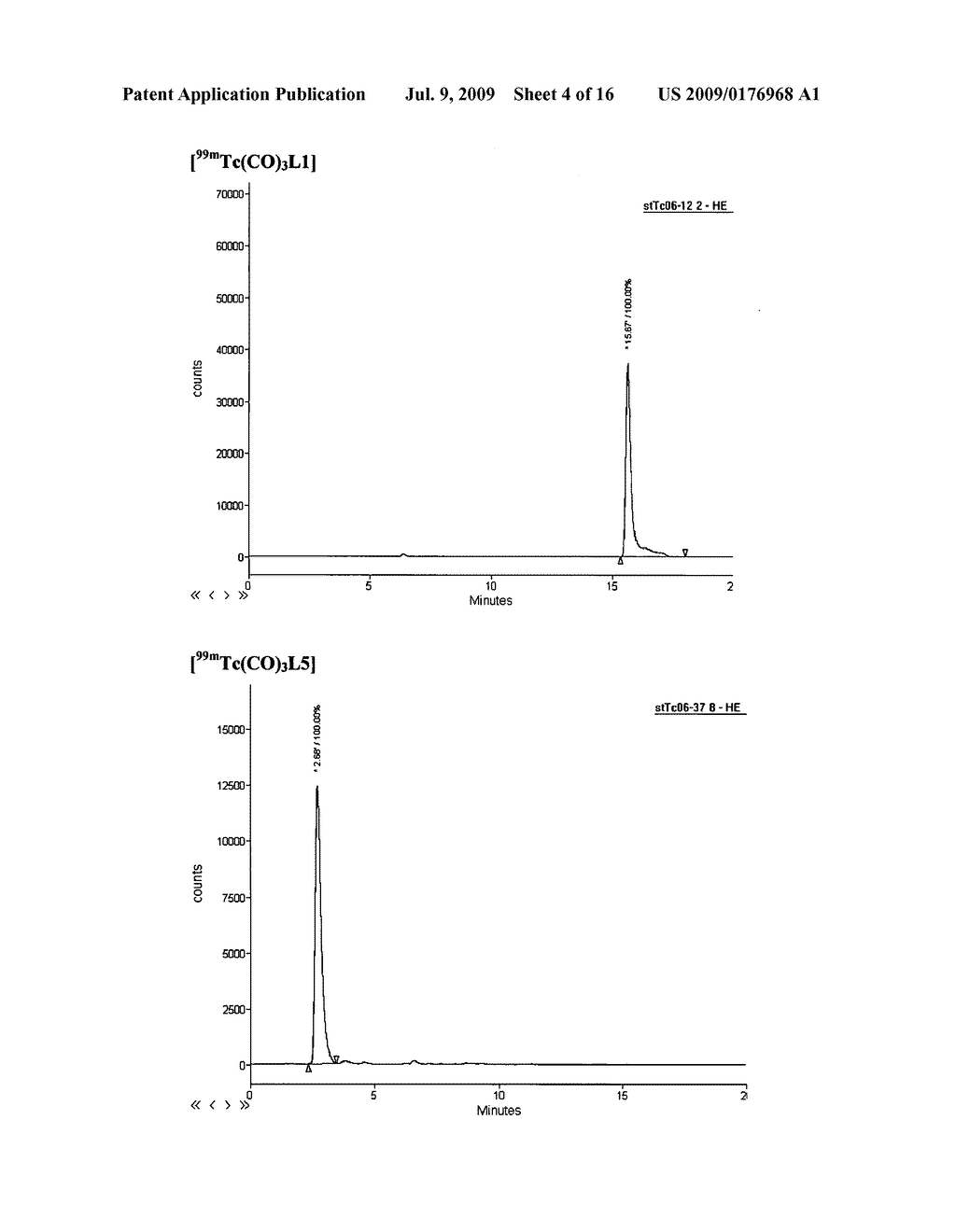 Preparation of Triazole Containing Metal Chelating Agents - diagram, schematic, and image 05