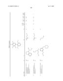 3-Substituted-6-Aryl Pyridines diagram and image