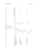 3-Substituted-6-Aryl Pyridines diagram and image