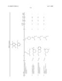 3-Substituted-6-Aryl Pyridines diagram and image