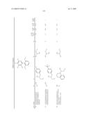 3-Substituted-6-Aryl Pyridines diagram and image