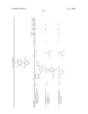 3-Substituted-6-Aryl Pyridines diagram and image