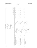 3-Substituted-6-Aryl Pyridines diagram and image