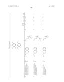 3-Substituted-6-Aryl Pyridines diagram and image