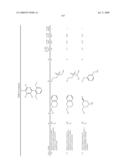 3-Substituted-6-Aryl Pyridines diagram and image