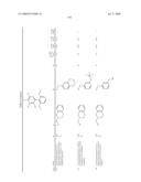 3-Substituted-6-Aryl Pyridines diagram and image