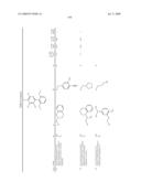 3-Substituted-6-Aryl Pyridines diagram and image