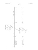 3-Substituted-6-Aryl Pyridines diagram and image