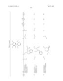 3-Substituted-6-Aryl Pyridines diagram and image