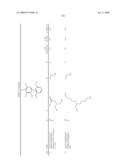 3-Substituted-6-Aryl Pyridines diagram and image