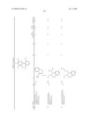 3-Substituted-6-Aryl Pyridines diagram and image