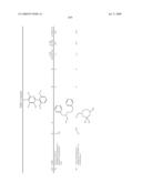 3-Substituted-6-Aryl Pyridines diagram and image