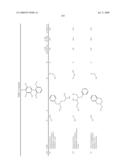 3-Substituted-6-Aryl Pyridines diagram and image