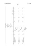 3-Substituted-6-Aryl Pyridines diagram and image