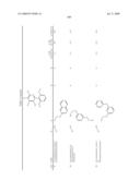 3-Substituted-6-Aryl Pyridines diagram and image