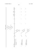 3-Substituted-6-Aryl Pyridines diagram and image