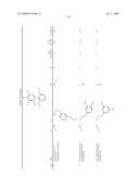 3-Substituted-6-Aryl Pyridines diagram and image