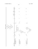 3-Substituted-6-Aryl Pyridines diagram and image