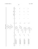 3-Substituted-6-Aryl Pyridines diagram and image