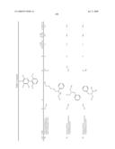 3-Substituted-6-Aryl Pyridines diagram and image