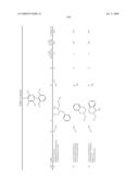 3-Substituted-6-Aryl Pyridines diagram and image