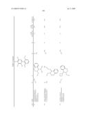 3-Substituted-6-Aryl Pyridines diagram and image