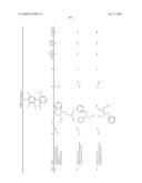 3-Substituted-6-Aryl Pyridines diagram and image