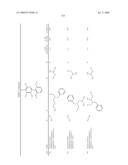 3-Substituted-6-Aryl Pyridines diagram and image