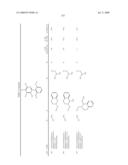 3-Substituted-6-Aryl Pyridines diagram and image