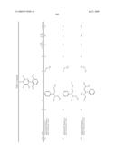 3-Substituted-6-Aryl Pyridines diagram and image