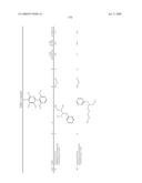 3-Substituted-6-Aryl Pyridines diagram and image