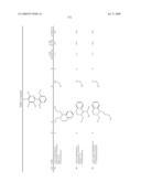 3-Substituted-6-Aryl Pyridines diagram and image