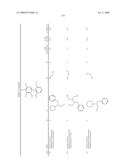 3-Substituted-6-Aryl Pyridines diagram and image