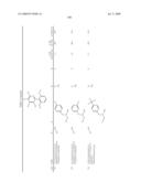 3-Substituted-6-Aryl Pyridines diagram and image